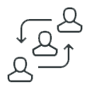 Organisational Consulting